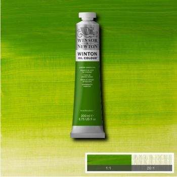 WN Chrome Green Hue 696