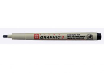 3.0mm